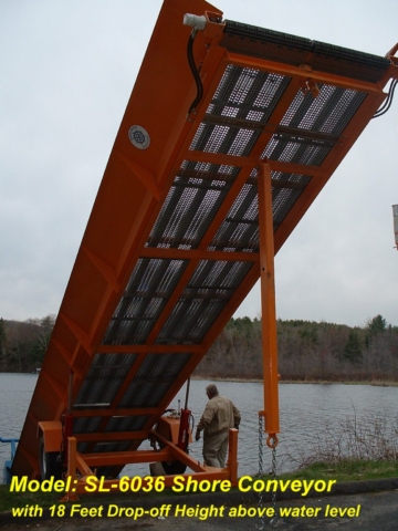 Alphaboats Shore Conveyor ready to load aquatic weeds from harvester